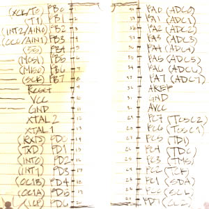 Notes sur l'affectation des broches de l'Atmega32
